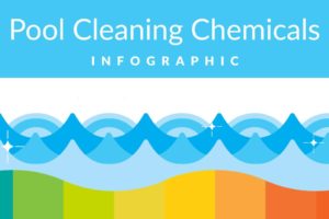 Pool Cleaning Chemicals